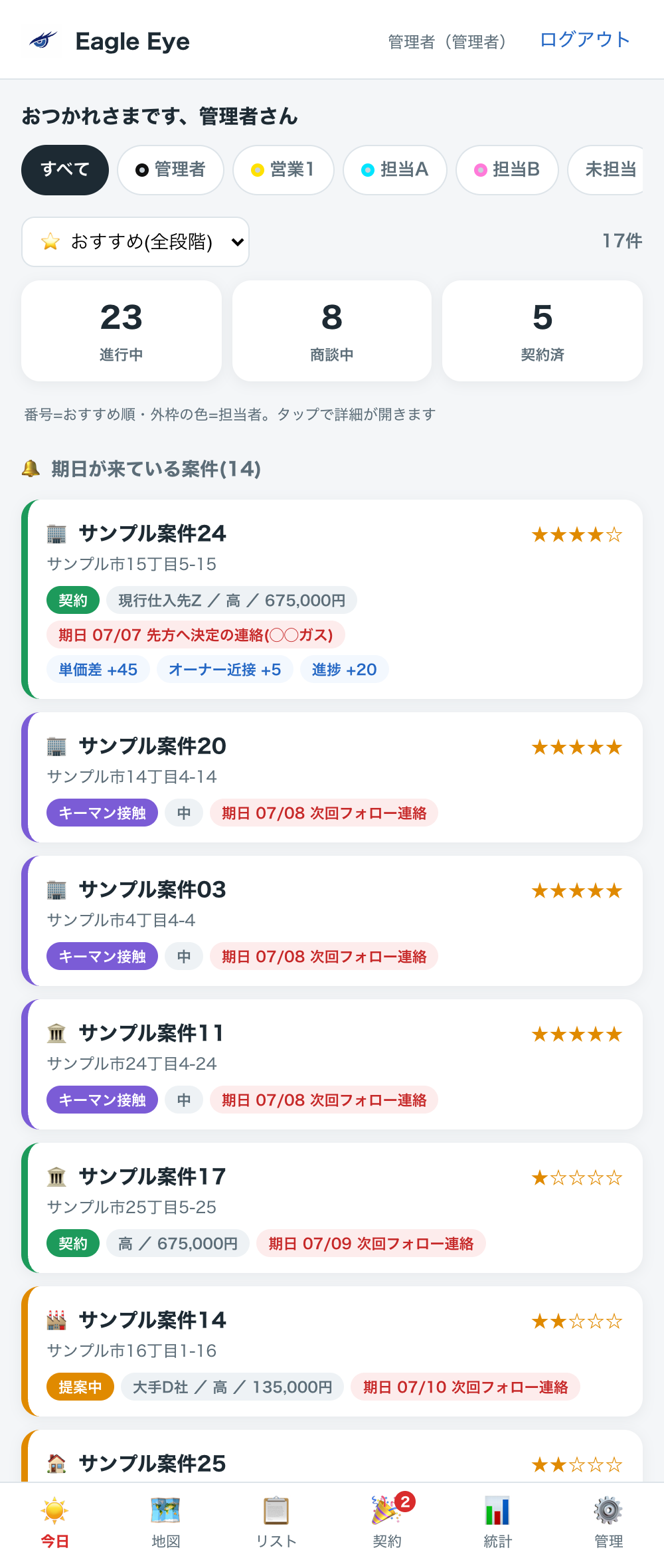 Eagle Eye 今日の画面：地図と本日のおすすめ営業先